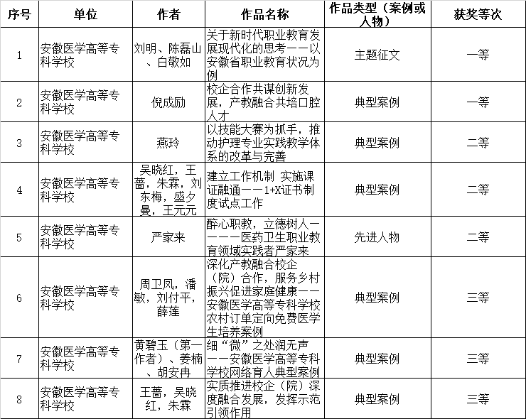 3FDA598607749C23B433850C53D_9FBD9EA3_B80B