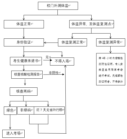 332ED41CA7D4E95B60CA93596EF_335EBAFB_6D2E