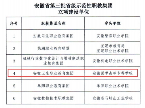 PP电子(中国)有限公司官网