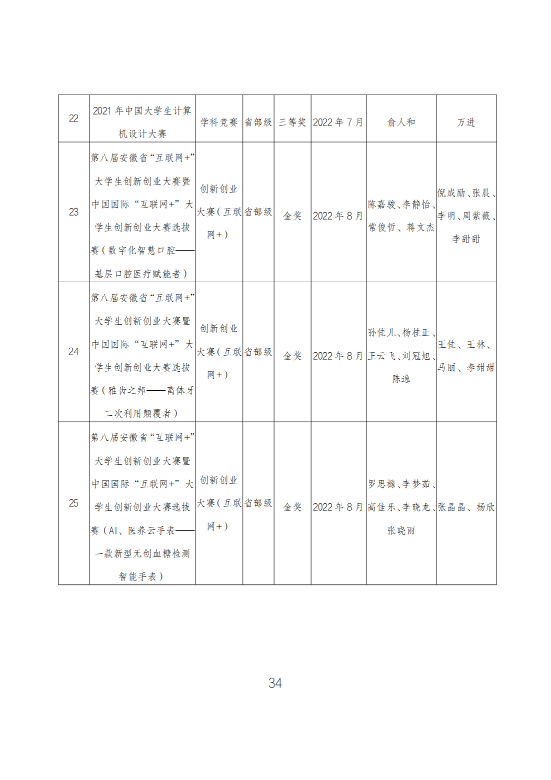 B71F35B0BF3BA7700D4FBA4D323_7B4797DB_38201