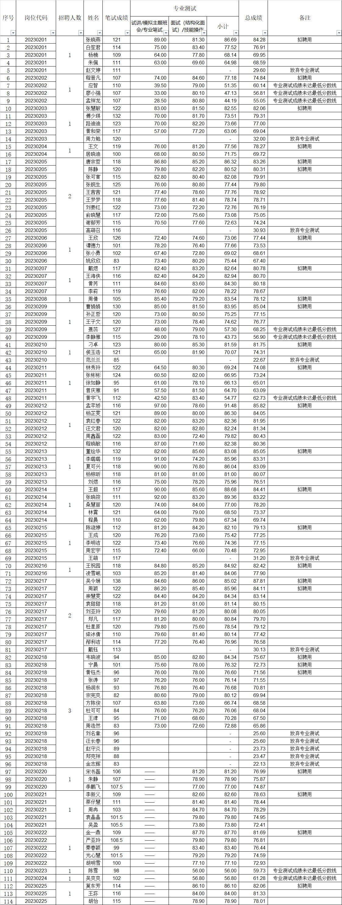 8FD0968E20C8ED84FDF40FF3A82_7B6617D8_1B4B4