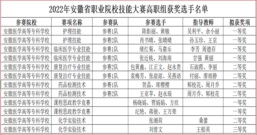 4379664FCB1A94D0AA84F7207EA_B07A5106_522B6