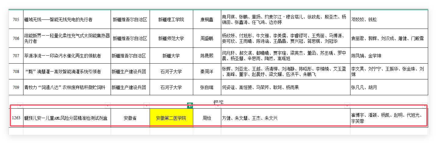 BE843925DA02213C3A9405DF29E_37F86447_E238