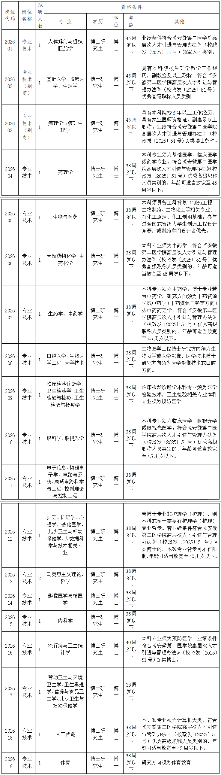 PP电子(中国)有限公司官网