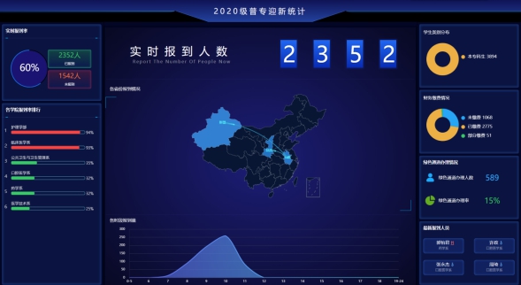 PP电子(中国)有限公司官网