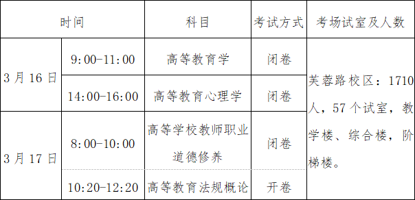 5F14E570A197B3B048A27D9B0EC_31014992_7854