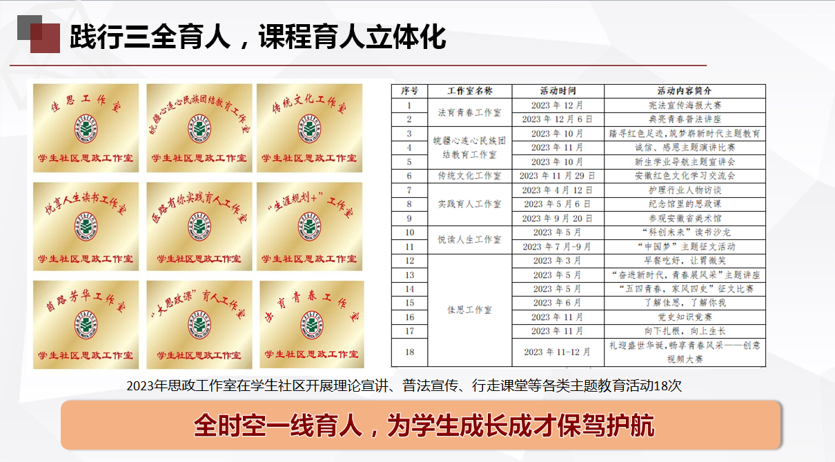 AA054A50F9597078581AD900456_7458D867_8D821