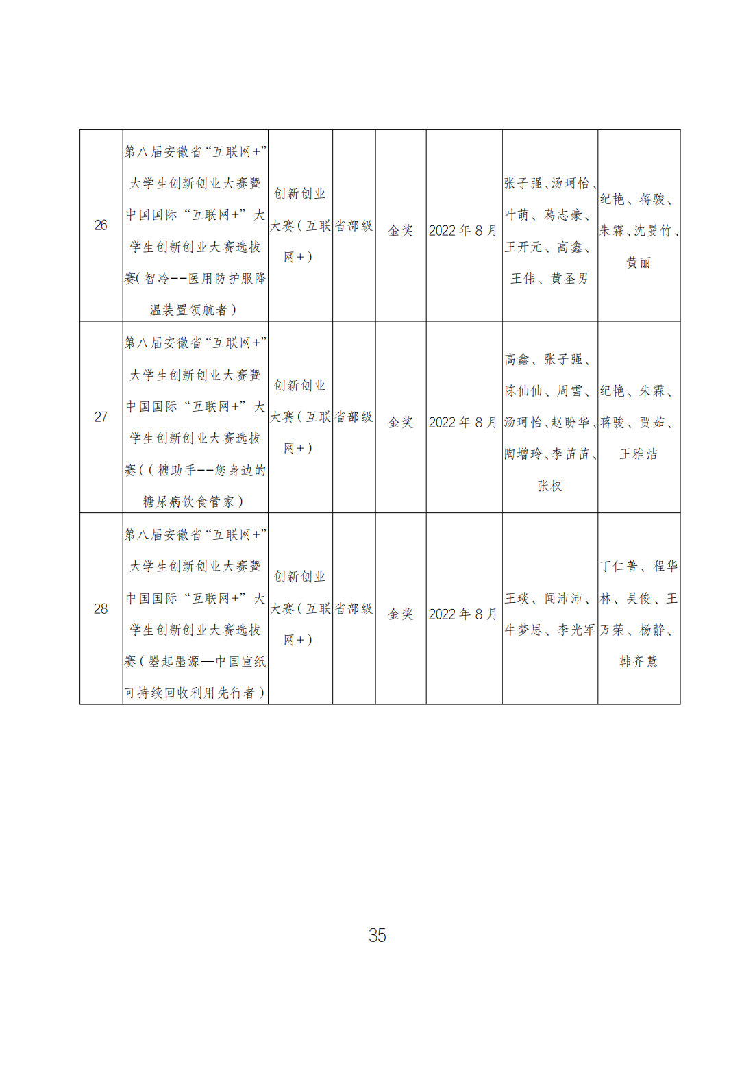 D805B0B6B6BAEF581BDCF61191B_B8DA0139_37066