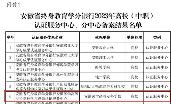 PP����(�й�)���޹�˾����