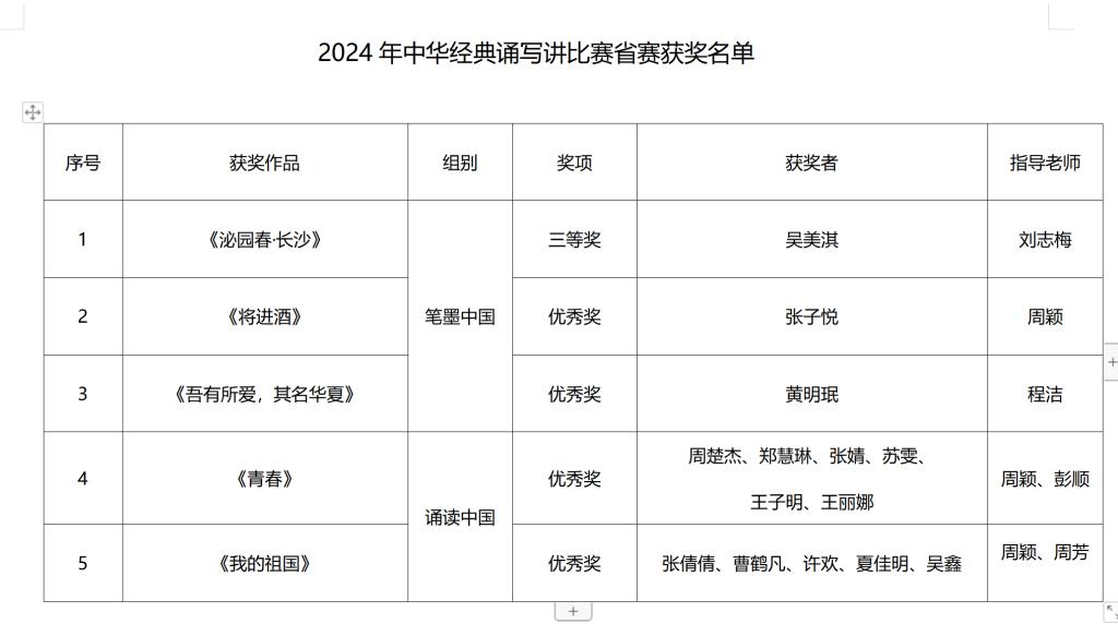 PP电子(中国)有限公司官网