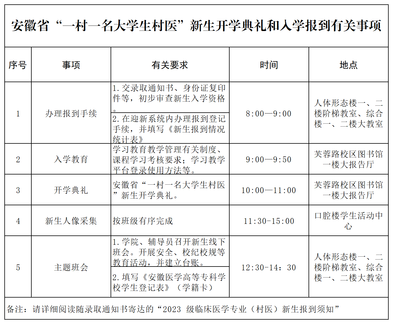 E0369E3C3CDBFD5D008A6808CA0_1EE379C6_2265F