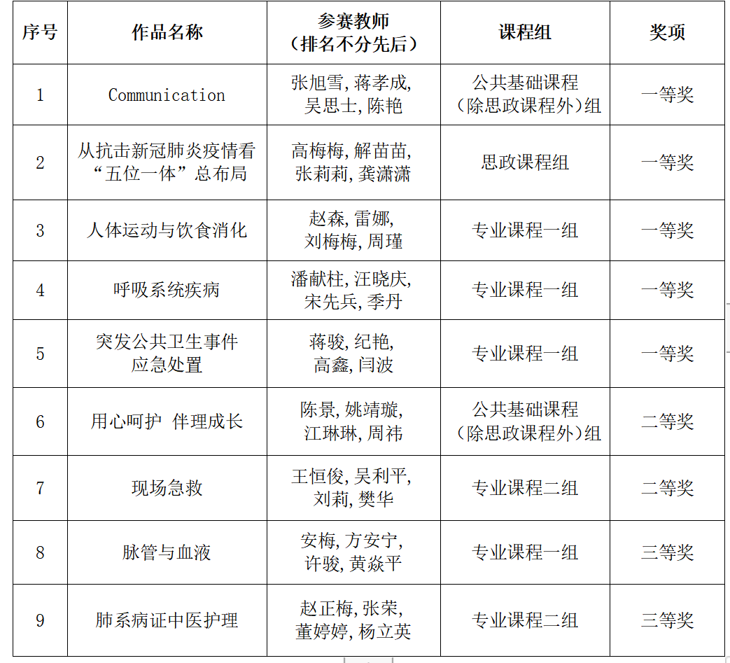 C443E35234BC47938E8B1527D9E_C375FE06_19EC8