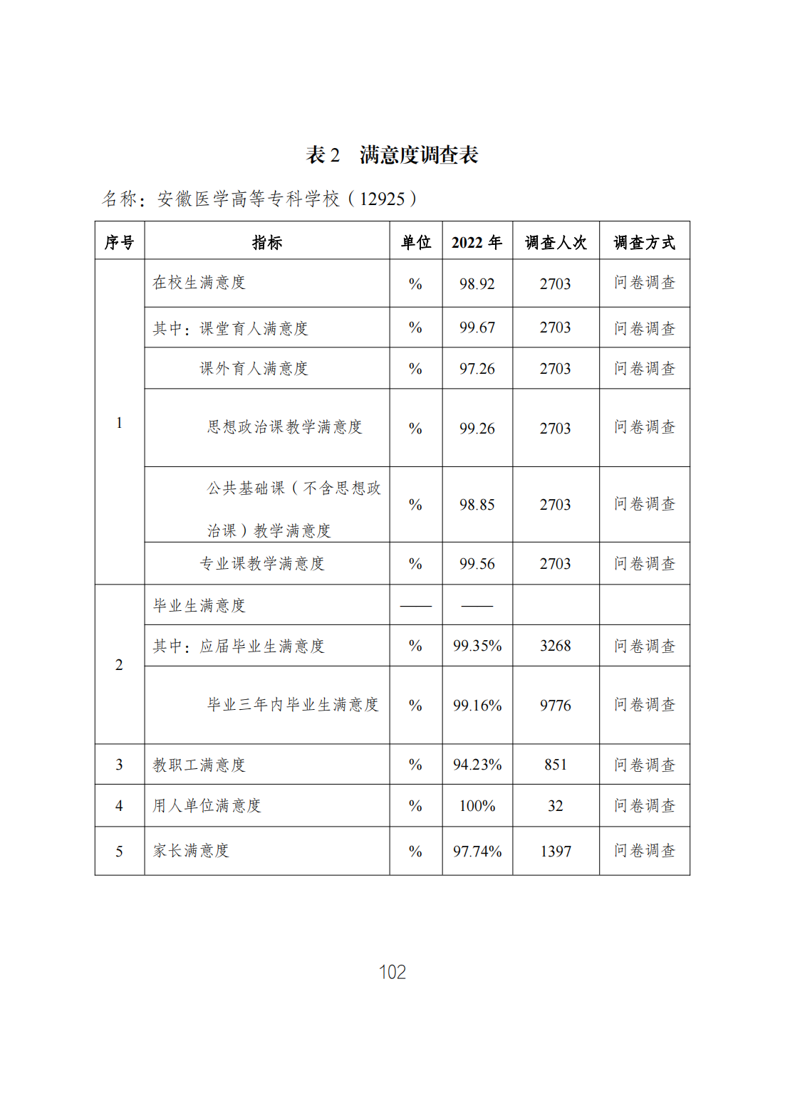 9ED6823B4EB82D130AD6817B99C_3A4EB2A8_34E2C