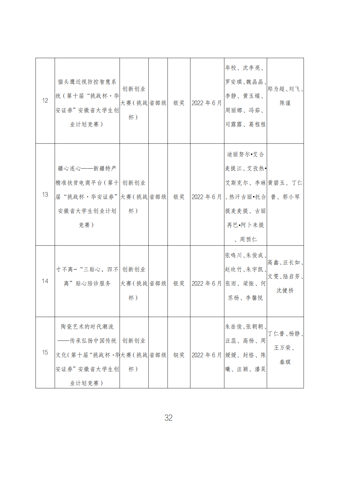 64265B232080D1B5BBE69E5FBA8_88BD42DA_3D289