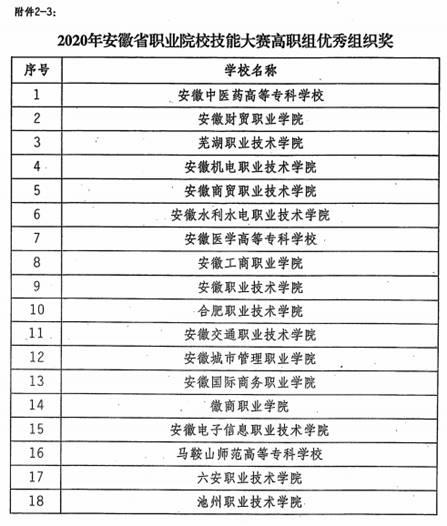 DB90AB31DDDF5366C6304661A71_E5CC8A8A_A3E5