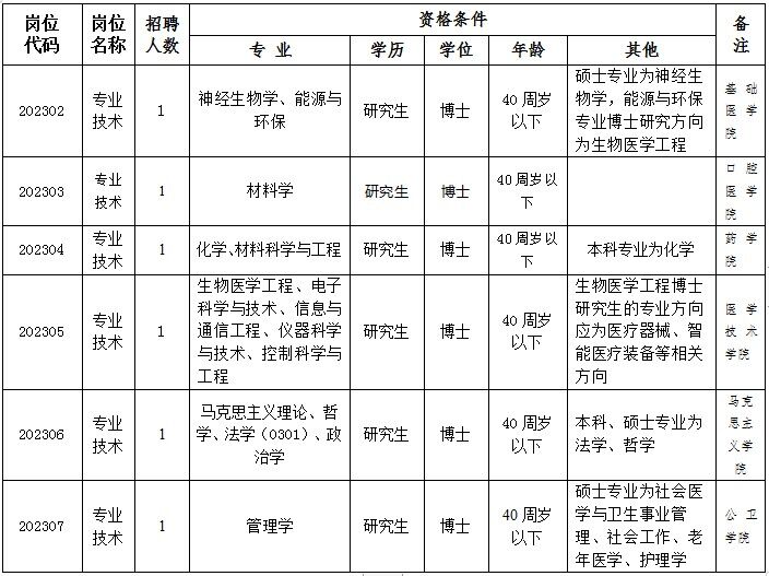 8A17D7775CF02A8B30CFFDF5473_A2982D80_16D9B