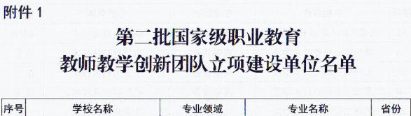 FE054A5863B888AC28B7A122DBC_5F87A2E0_1C5A9